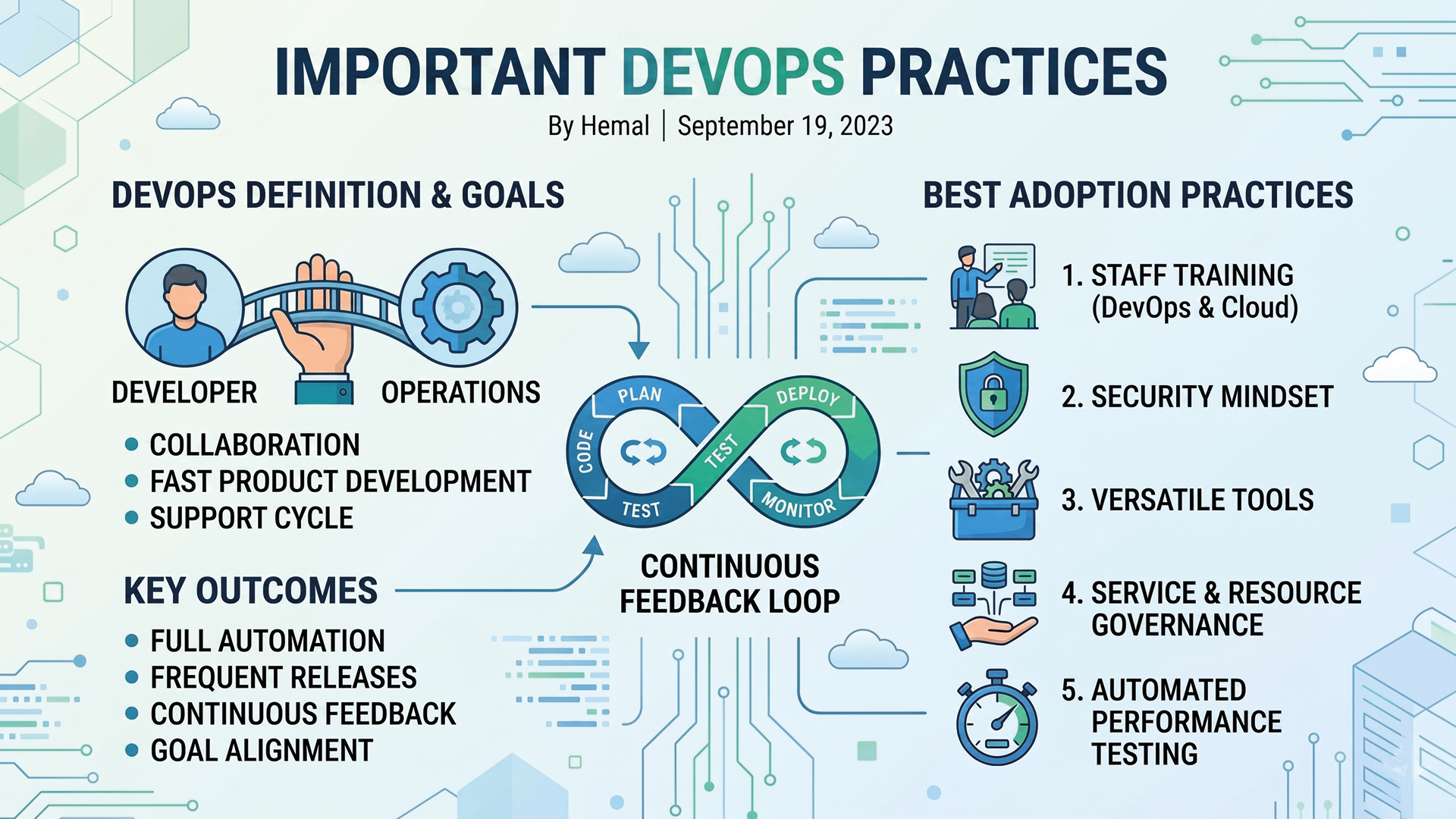 DevOps