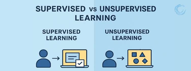 Learning