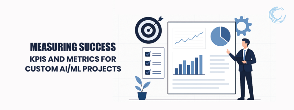 AI KPIs for business impact